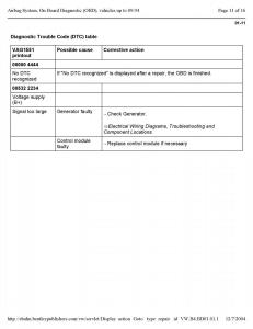 Official-Factory-Repair-Manual page 3682 min