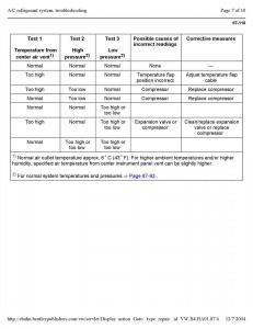 Official-Factory-Repair-Manual page 4204 min