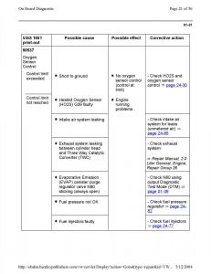 Official-Factory-Repair-Manual page 742 min