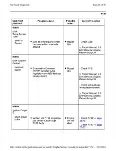 Official-Factory-Repair-Manual page 747 min