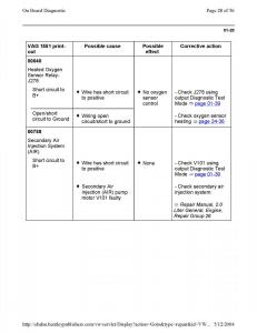 Official-Factory-Repair-Manual page 749 min