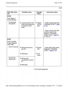 Official-Factory-Repair-Manual page 752 min