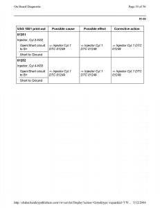 Official-Factory-Repair-Manual page 754 min