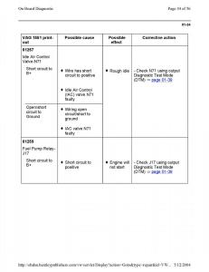 Official-Factory-Repair-Manual page 755 min