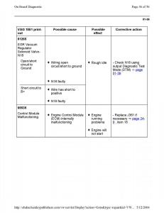 Official-Factory-Repair-Manual page 757 min