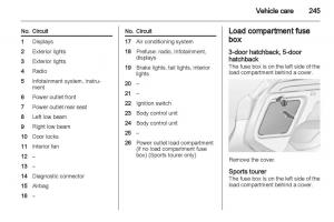 Manual-Opel-Astra-J page 247 min