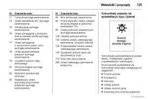 manual--Manual-Opel-Astra-J-instrukcja page 126 min