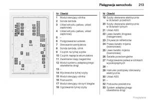 manual--Manual-Opel-Astra-J-instrukcja page 214 min