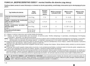 renault-laguna-3-iii-instrukcja-obslugi page 42 min