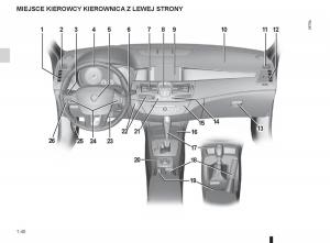 renault-laguna-3-iii-instrukcja-obslugi page 46 min