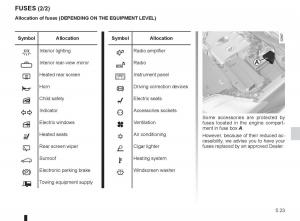 Renault-Laguna-3-III-owners-manual page 193 min