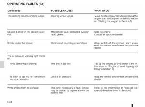 Renault-Laguna-3-III-owners-manual page 204 min