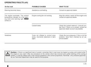 Renault-Laguna-3-III-owners-manual page 205 min