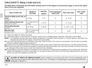 Renault-Laguna-3-III-owners-manual page 42 min