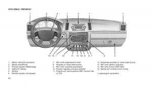 Jeep-Grand-Cherokee-WH-WK-instrukcja-obslugi page 61 min