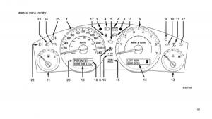 Jeep-Grand-Cherokee-WH-WK-instrukcja-obslugi page 62 min