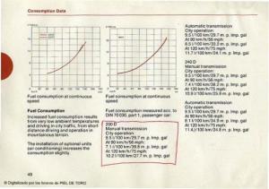 Mercedes-Benz-W123-200D-240D-300D-Puchatek-manual page 50 min