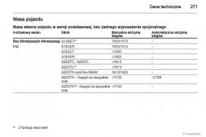 Opel-Insignia-instrukcja-obslugi page 272 min