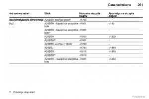 Opel-Insignia-instrukcja-obslugi page 282 min