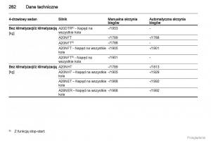 Opel-Insignia-instrukcja-obslugi page 283 min