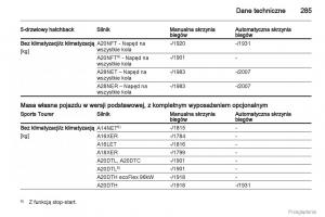 Opel-Insignia-instrukcja-obslugi page 286 min
