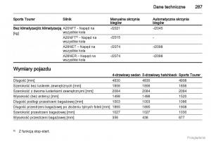 Opel-Insignia-instrukcja-obslugi page 288 min