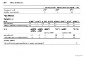 Opel-Insignia-instrukcja-obslugi page 289 min