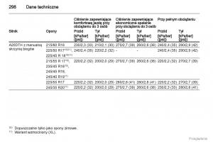 Opel-Insignia-instrukcja-obslugi page 299 min