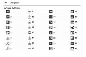 Opel-Insignia-manual page 100 min