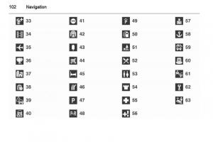 Opel-Insignia-manual page 102 min