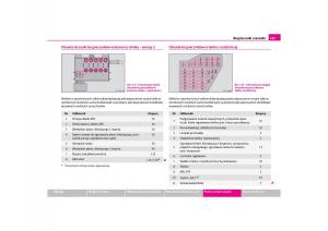 Skoda-Octavia-I-instrukcja-obslugi page 186 min