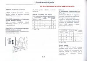 Mazda-6-I-instrukcja-obslugi page 131 min