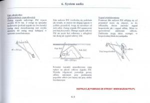 Mazda-6-I-instrukcja-obslugi page 168 min