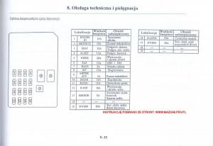 Mazda-6-I-instrukcja-obslugi page 258 min