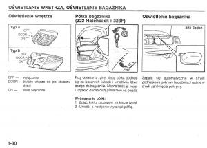 manual--Mazda-323-BG-IV-instrukcja page 33 min