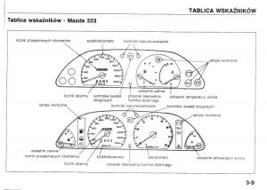 manual--Mazda-323-BG-IV-instrukcja page 50 min