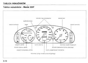 manual--Mazda-323-BG-IV-instrukcja page 51 min