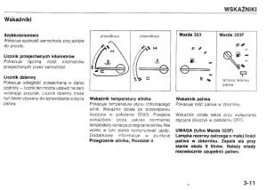 manual--Mazda-323-BG-IV-instrukcja page 52 min