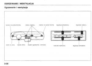 manual--Mazda-323-BG-IV-instrukcja page 71 min