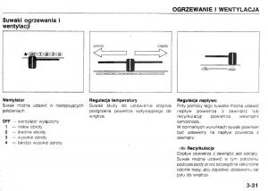 manual--Mazda-323-BG-IV-instrukcja page 72 min