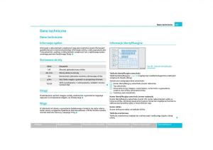 Skoda-Octavia-II-instrukcja-obslugi page 168 min