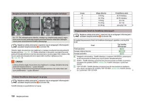 Skoda-Octavia-III-instrukcja-obslugi page 140 min