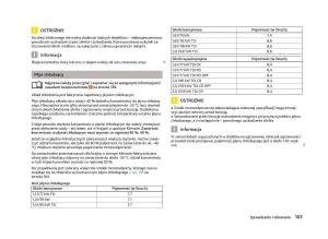 Skoda-Octavia-III-instrukcja-obslugi page 165 min