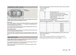 Skoda-Octavia-III-instrukcja-obslugi page 175 min