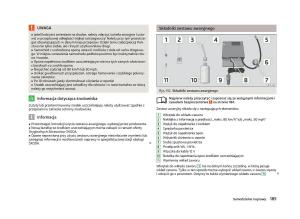 Skoda-Octavia-III-instrukcja-obslugi page 187 min