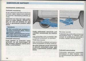 VW-Golf-III-3-instrukcja-obslugi page 136 min