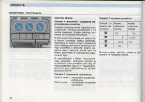 VW-Golf-III-3-instrukcja-obslugi page 58 min