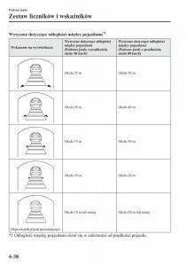 Mazda-6-III-instrukcja-obslugi page 181 min
