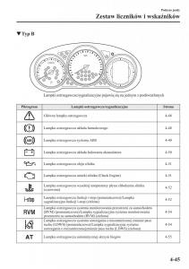 Mazda-6-III-instrukcja-obslugi page 188 min