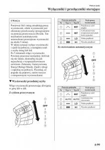 Mazda-6-III-instrukcja-obslugi page 242 min